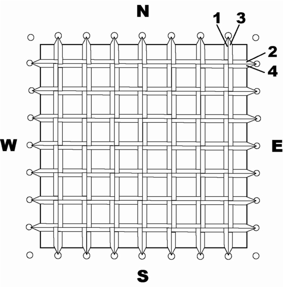 seven step caning diagram